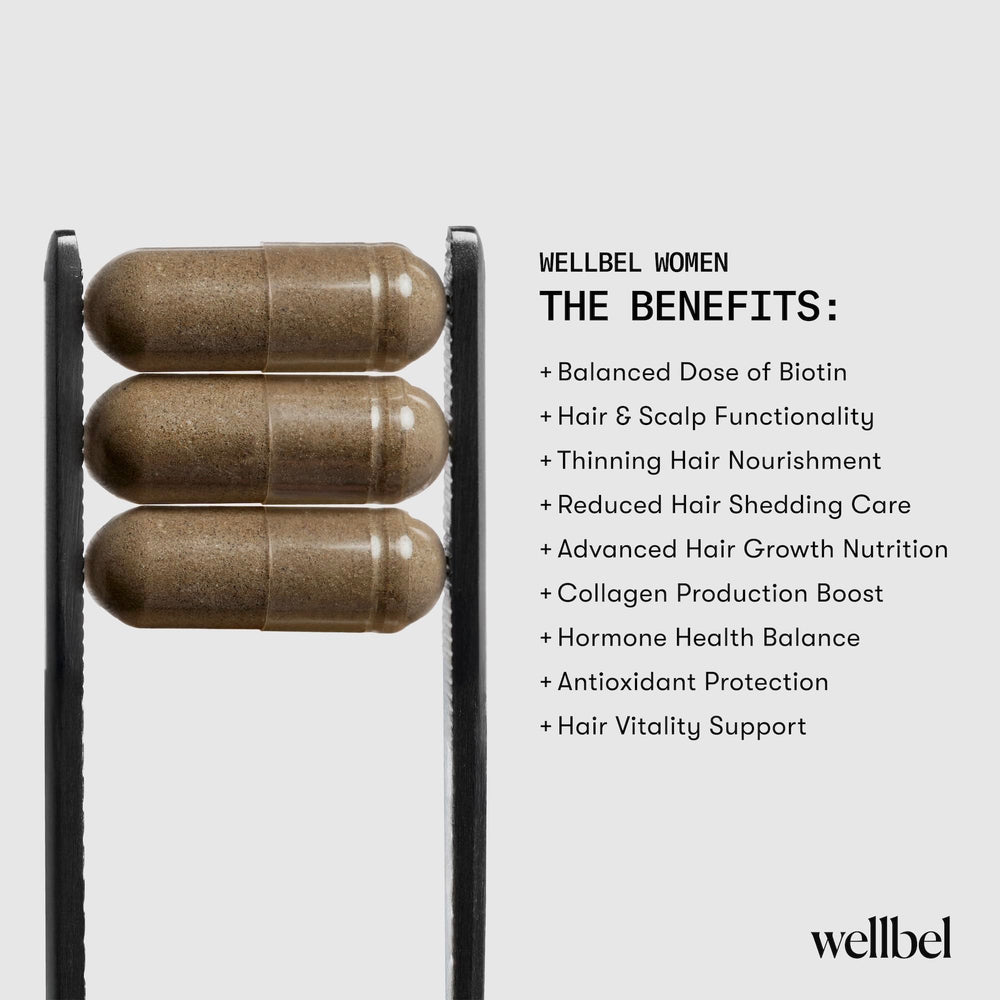 WELLBEL Women Clean daily dose three capsules ready to take