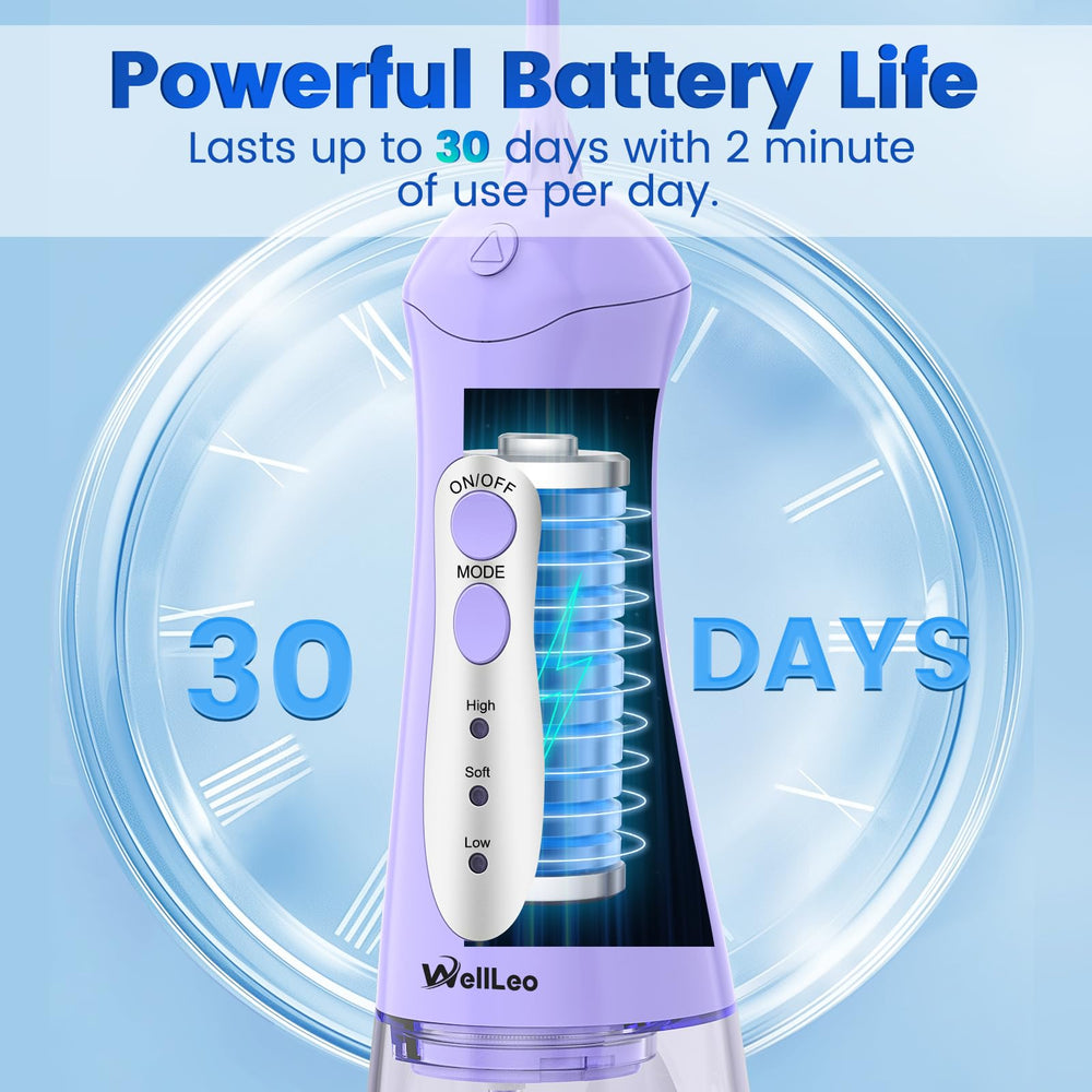 Five jet tips included with WellLeo Water Flosser