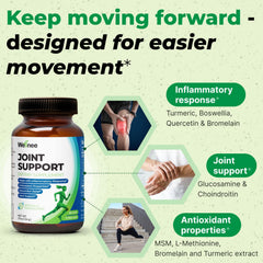 Close-up of glucosamine, chondroitin, MSM ingredients