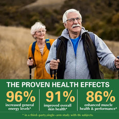 Lifestyle image of daily use NAD+ supplement for wellness