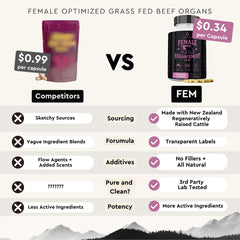 Illustration of hormone balance and energy benefits for women
