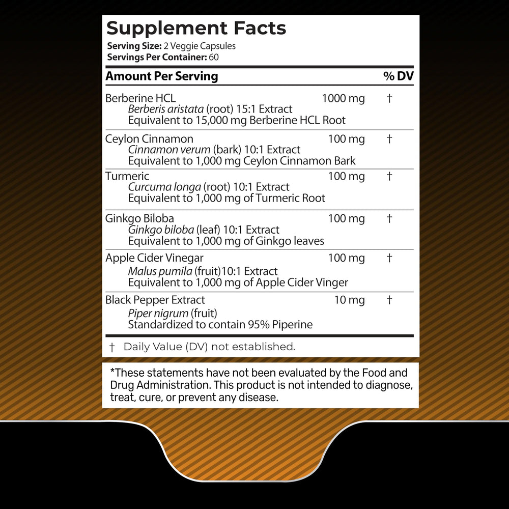 WELLNESS LABSRX ingredient label close-up showing botanical blend list