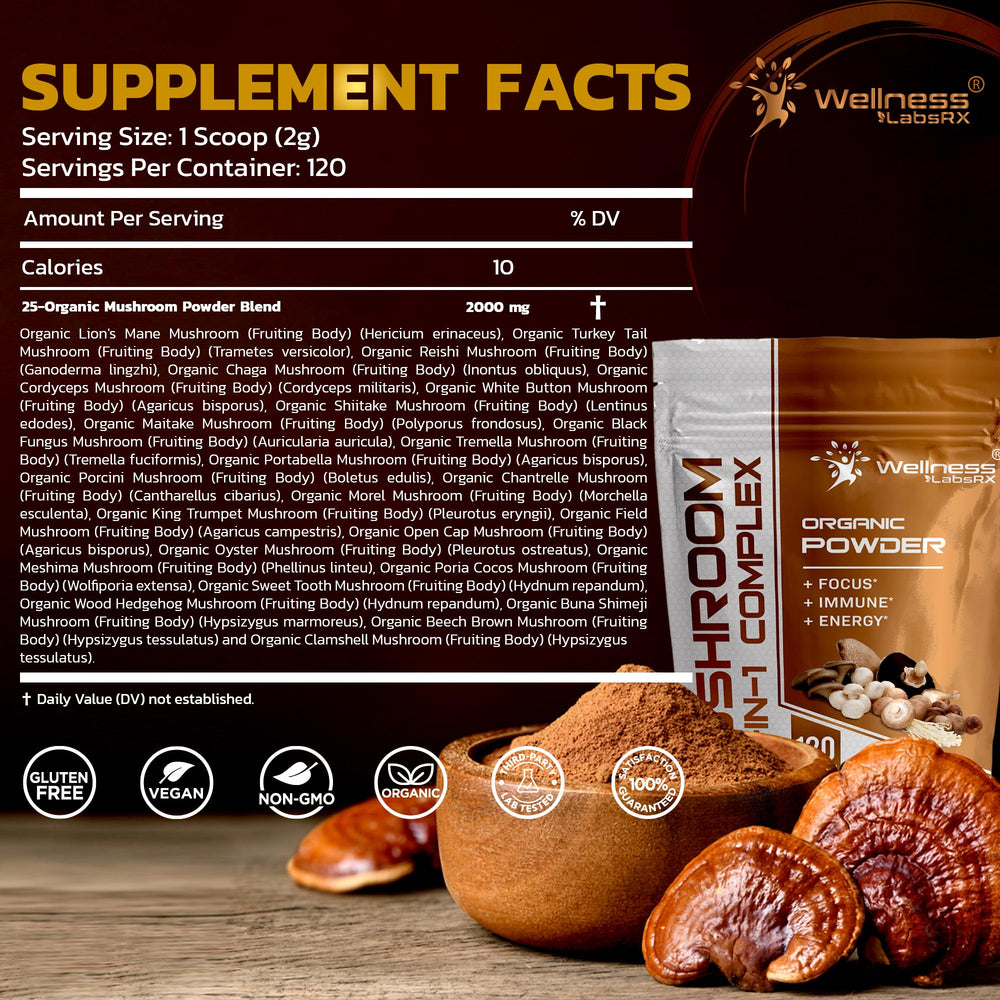 Close-up of 25-in-1 mushroom powder blend with Lion's Mane, Chaga, Shiitake, Cordyceps and Reishi