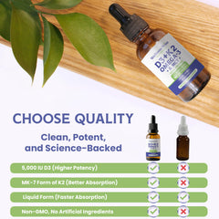 Precise dosage dropper with liquid drops
