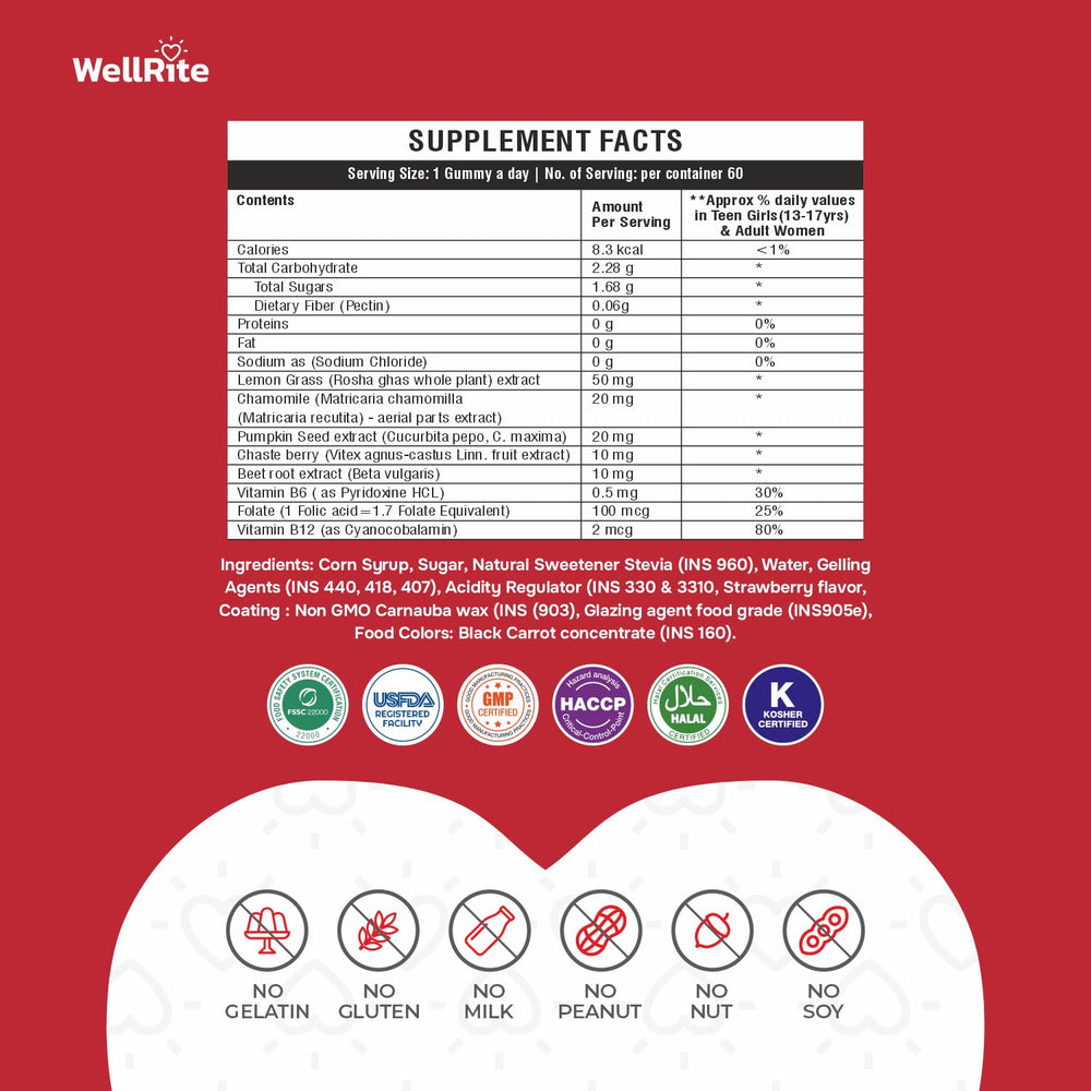Illustration highlighting cramps relief and monthly balance