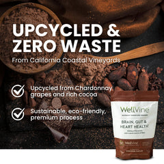 WellVine bottle with label highlighting upcycled grape marc