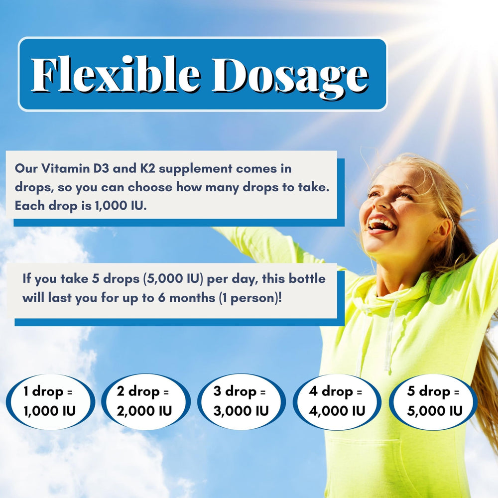 Flavorless and odorless D3 K2 liquid formula