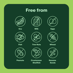 Health benefits graphic for WellWithAll D3 and K2