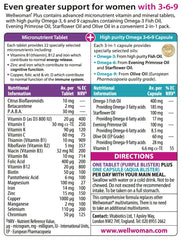 B-complex vitamins (B1 and B12) for energy release