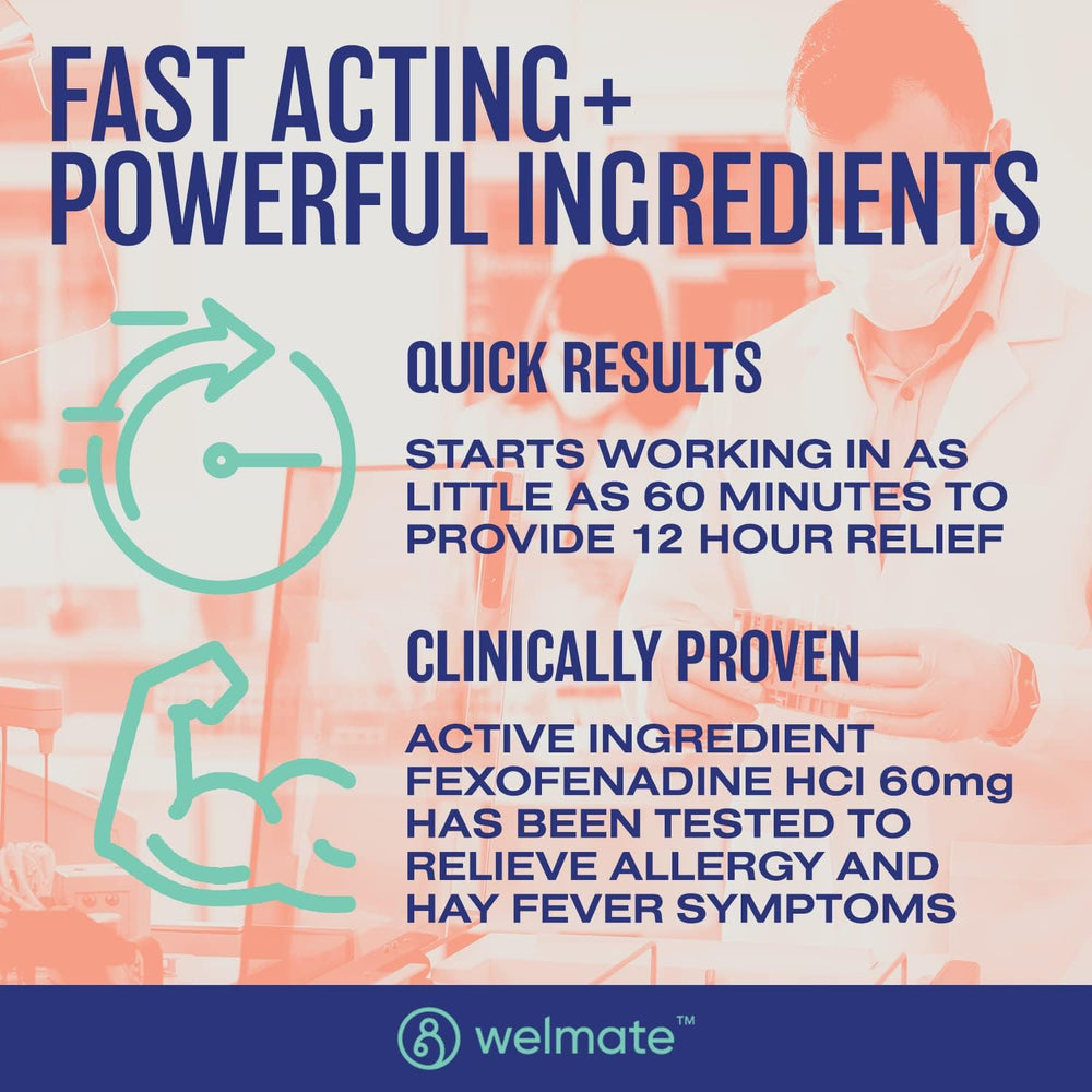 Dosing scene with 12 hour coverage using WelMate 60mg tablets daily