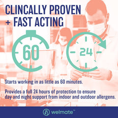 WELMATE levocetirizine 5mg bottle on shelf ready for allergy season