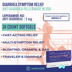 WELMATE softgels close-up highlighting 2 mg loperamide HCl per capsule for consistent symptom control