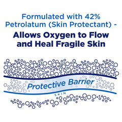Welmedix fragile skin bedsore-prevention shot highlights proactive protection for sensitive skin.