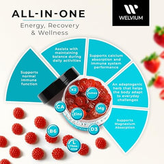 Vegan-friendly, clean-label magnesium glycinate gummies