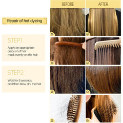 WenFeng Keratin ingredients packaging emphasizes nourishing formula for stronger strands