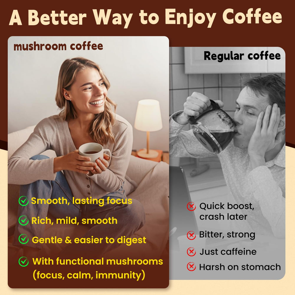 Lifestyle shot of a person enjoying WepBio mushroom coffee for energy and focus