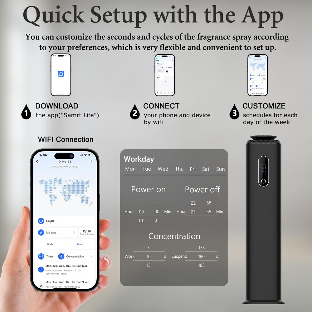 Whisper quiet operation at 34 dB
