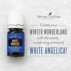 Topical application of White Angelica on wrist
