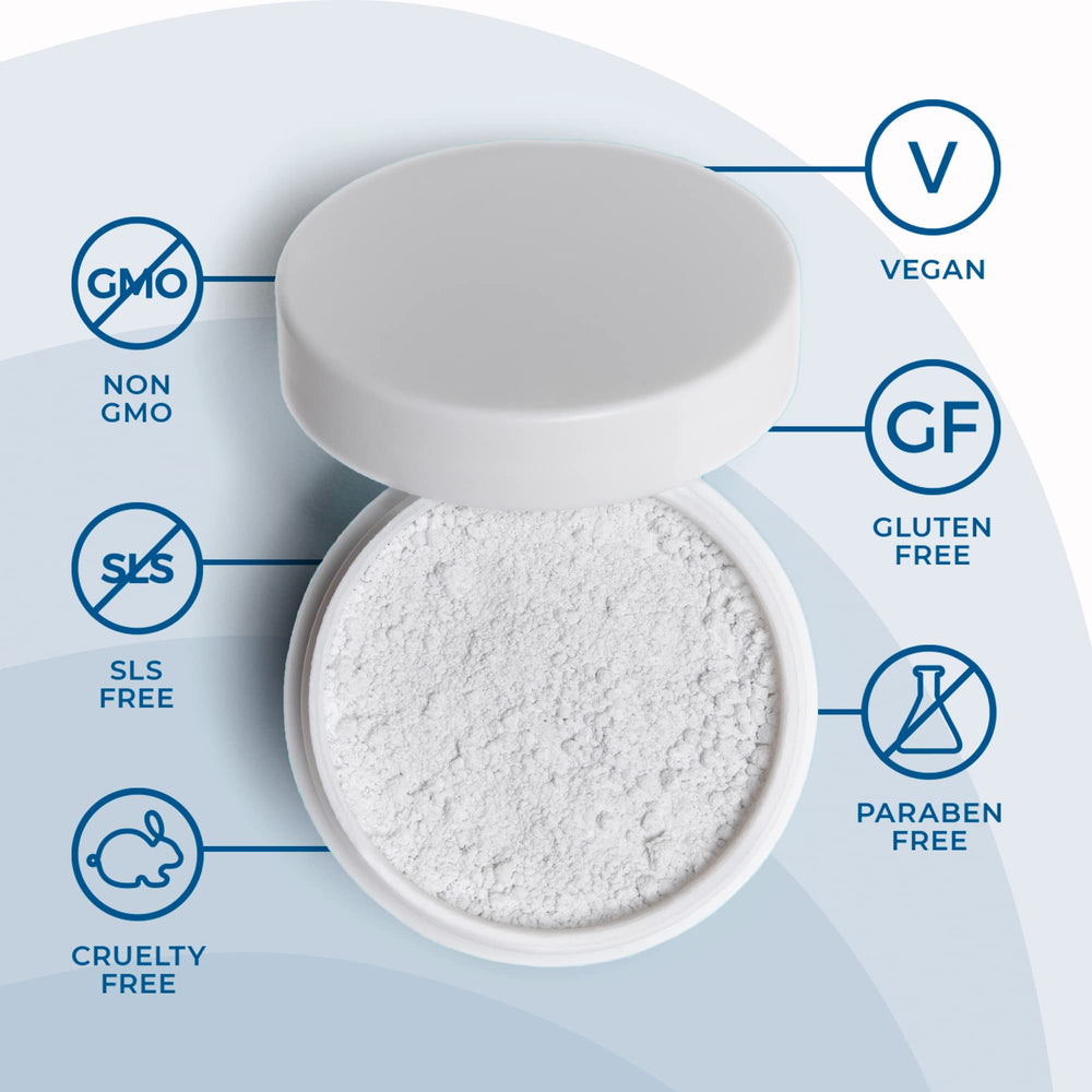 Overview of packaging for White Birch Charcoal Powder