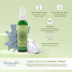 Two 8oz White Sage Smudge Spray bottles for home and office
