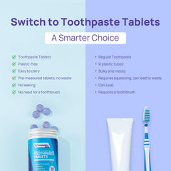 Two jars showing 90 toothpaste tablets total