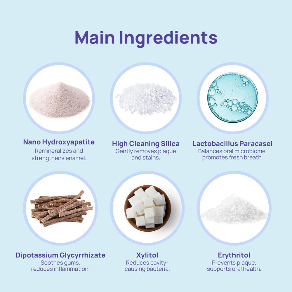 Fluoride-free and plastic-free product packaging
