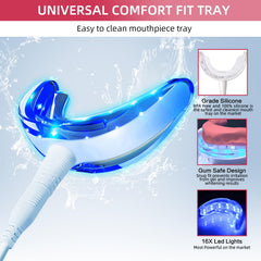 Whitening gel syringes packaging
