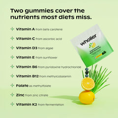 Ingredients and minerals list for Wholier Supergreens Multi Gummies
