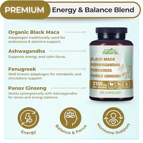 Close-up of maca, ashwagandha, fenugreek and ginseng ingredients
