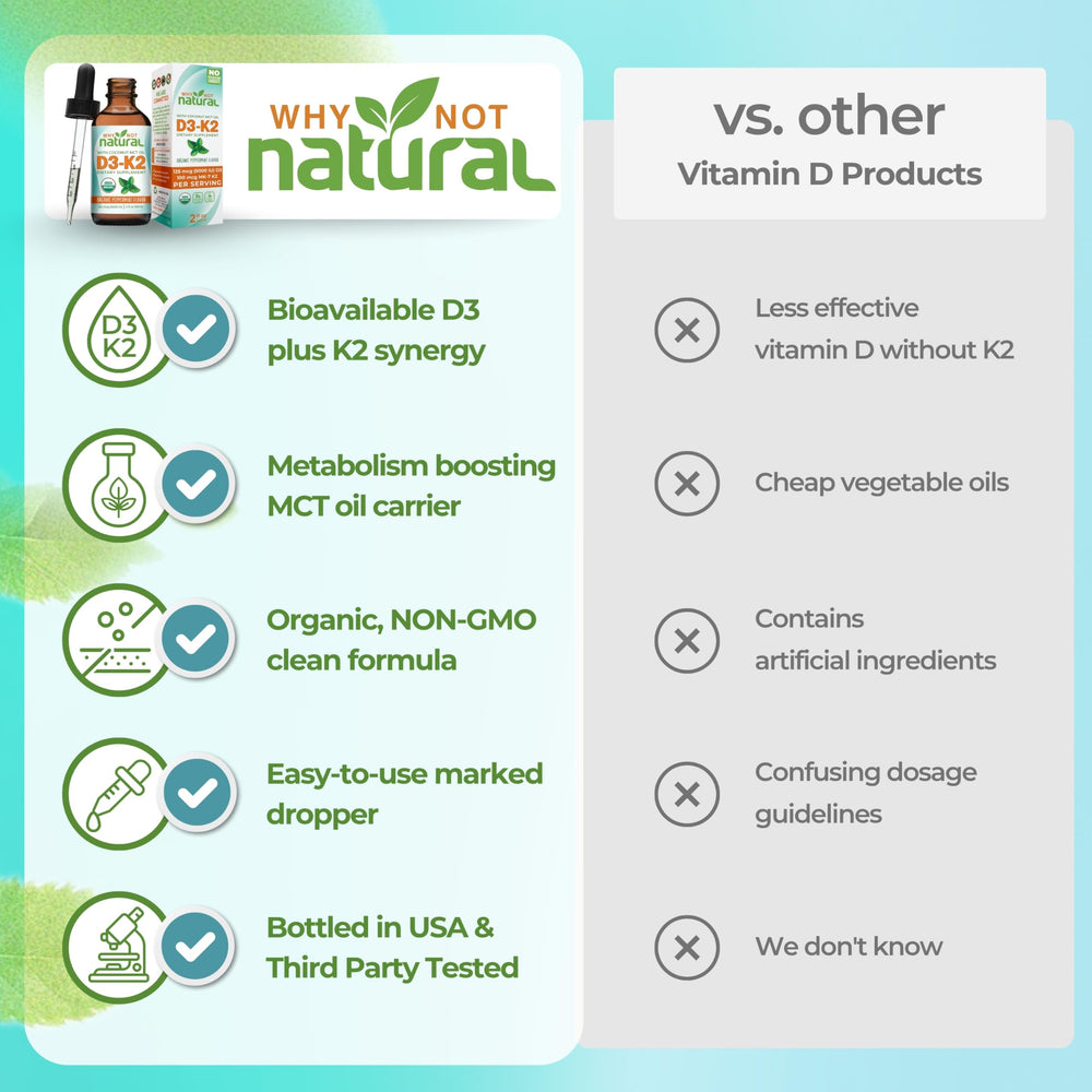 Bottle with coconut MCT oil product background