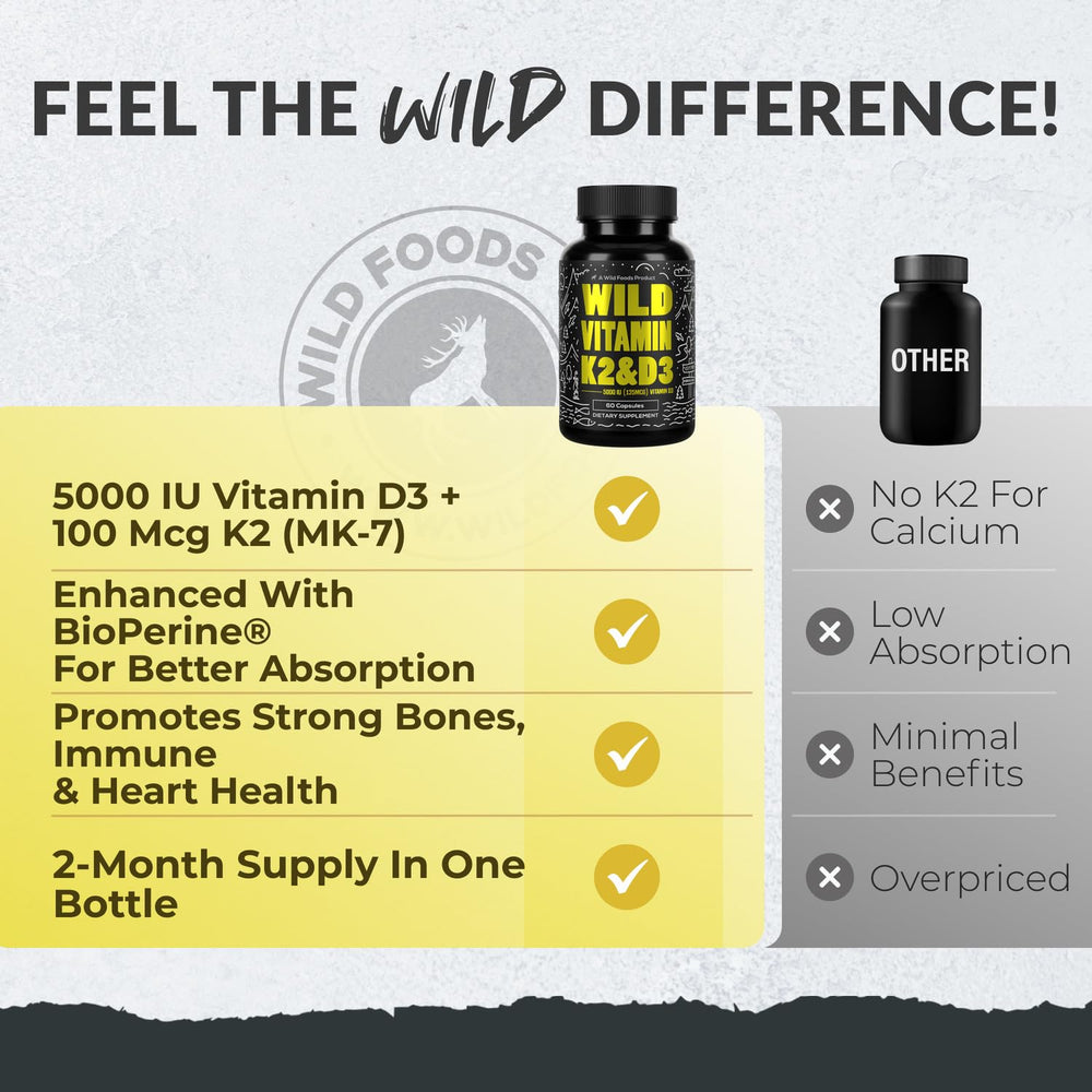Illustration of dosage: one capsule combining D3 5000 IU and K2 100 mcg MK-7