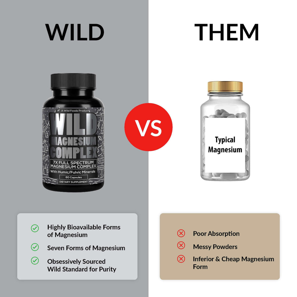 Lab tested for bioavailability and easy digestion