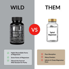 Lab tested for bioavailability and easy digestion