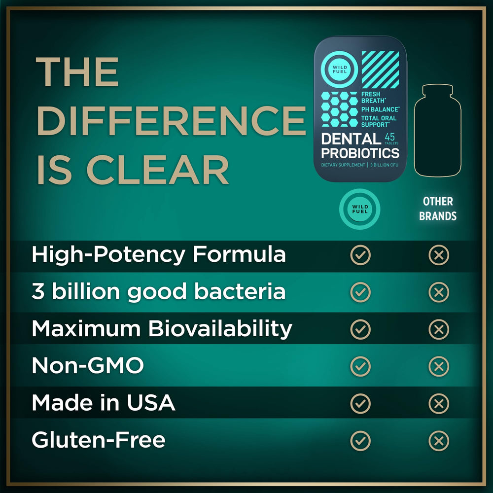Close-up of ingredients/label area on packaging