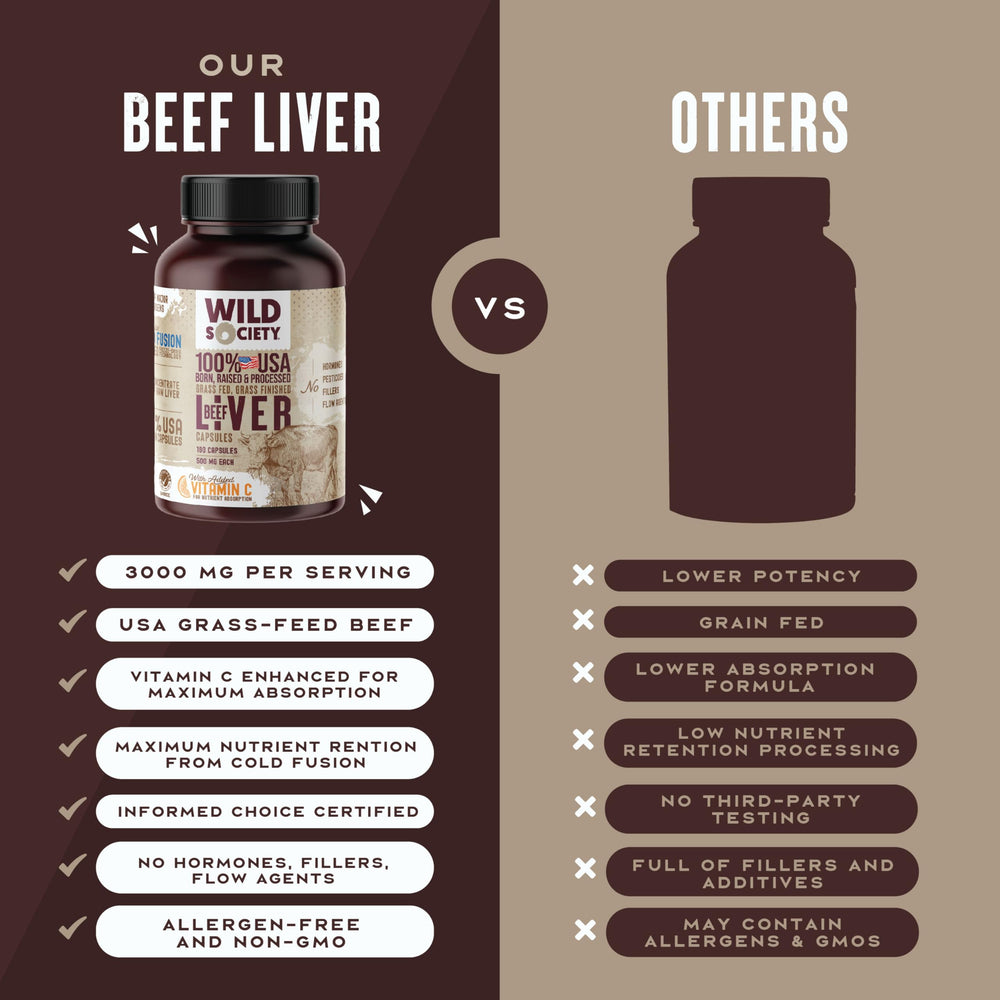 USA grass-fed beef liver capsules product image