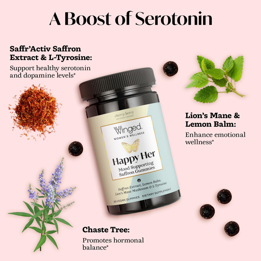 Ingredients list focusing on saffron, lion's mane, lemon balm and chaste tree