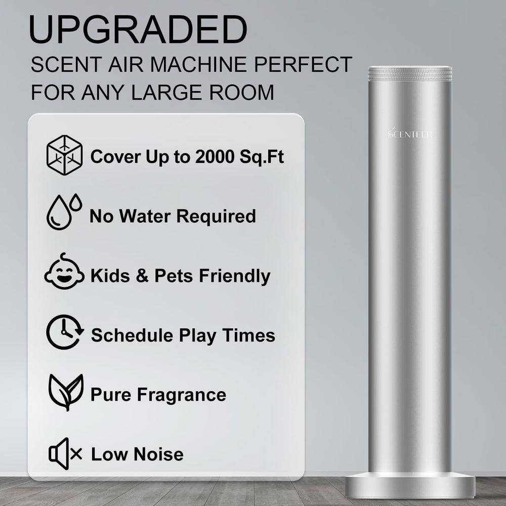 Diffuser coverage illustrating 1000-2000 sq ft area