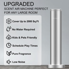 Diffuser coverage illustrating 1000-2000 sq ft area