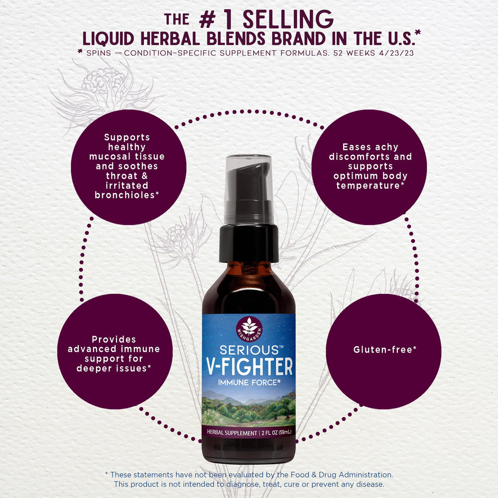 WishGarden Serious V-Fighter ingredients blend: elder flower to thyme for herbal potency
