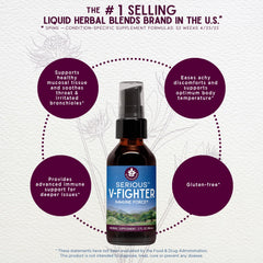 WishGarden Serious V-Fighter ingredients blend: elder flower to thyme for herbal potency