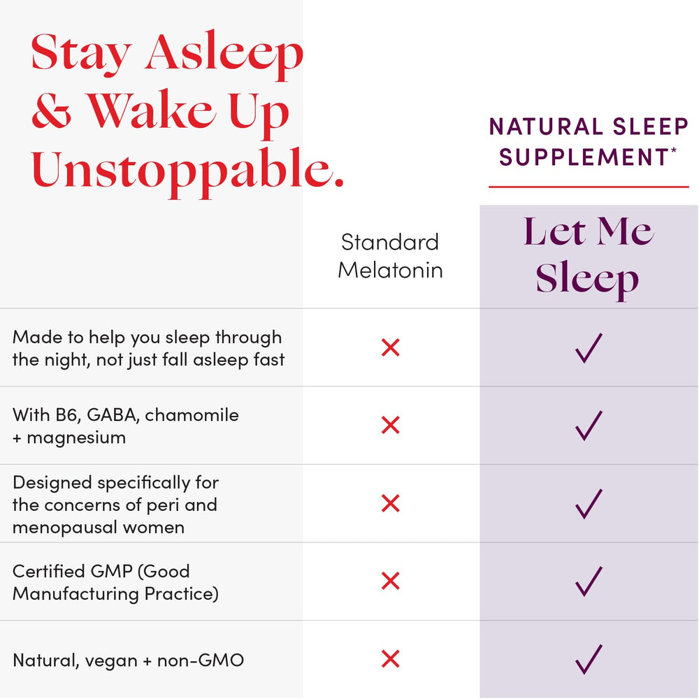 Key ingredients: melatonin, magnesium, GABA and chamomile in Let Me Sleep