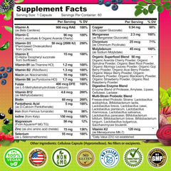 Overview of benefits for vegan methylated multivitamin for women