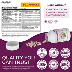 Nutrition facts panel for Womens Multivitamin