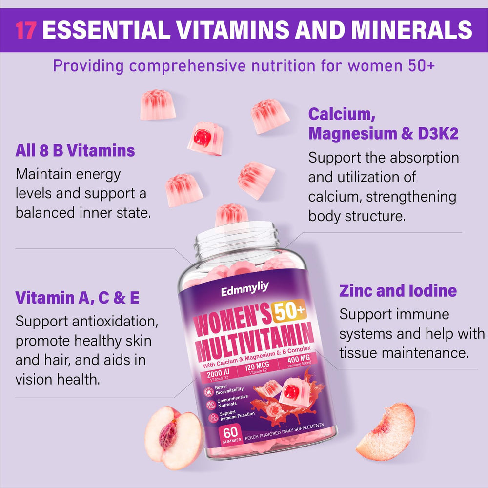 Graphic showing 17 essential nutrients and ingredients