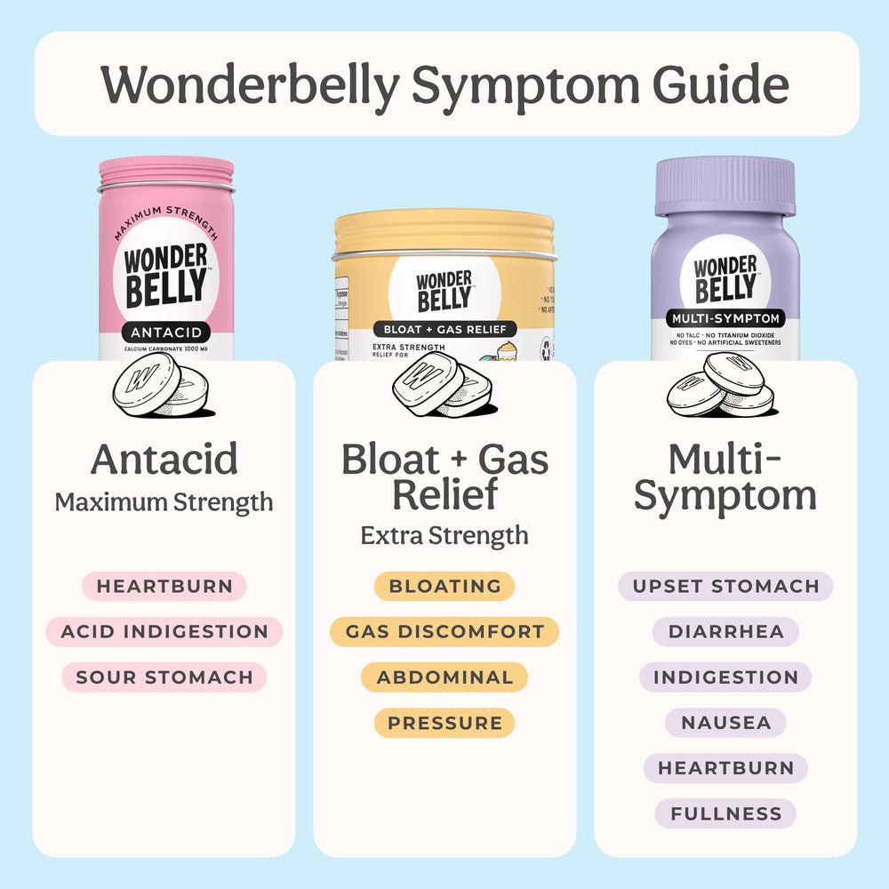 Wonderbelly packaging in a purse or desk, portable relief option.