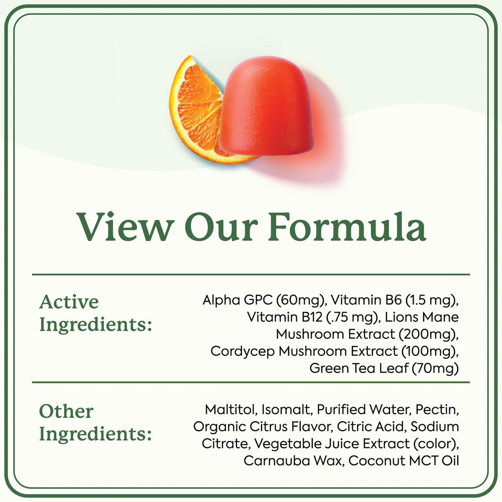 Brain health benefits infographic for WonderFocus gummies