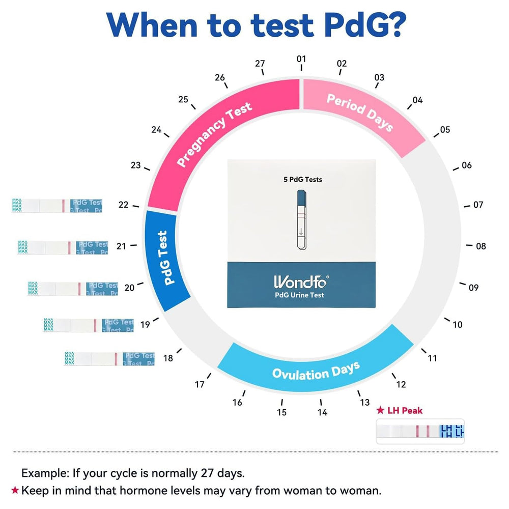 Dip into urine for PdG testing as per instructions
