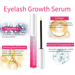 WONERBE packaging box and bottle for a premium lash care routine