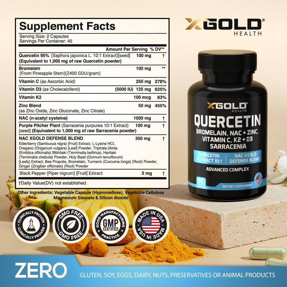 Zinc triple blend with oxide, gluconate and citrate icons