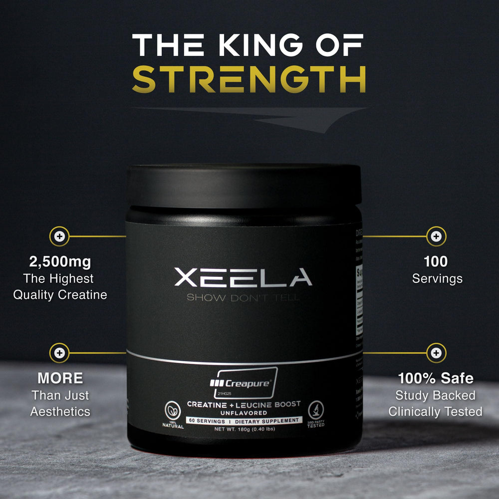 Illustration of strength and endurance benefits from XEELA Creatine